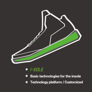 I-SOLE tech-18.jpg