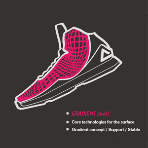 GRADIENT shell tech-01.jpg