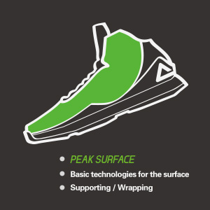 PEAK SURFACE tech-04.jpg