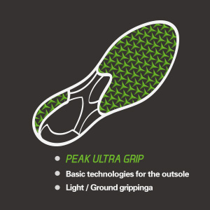 PEAK ULTRA GRIP tech-22.jpg