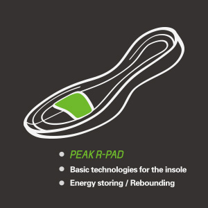 PEAK R-PAD tech-13.jpg